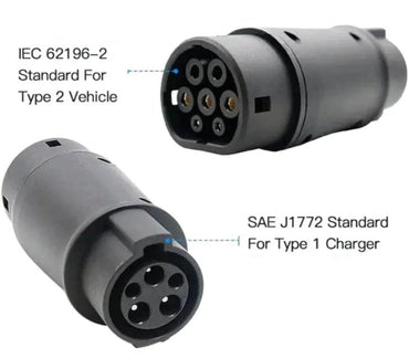 Type 1 to Type 2 EV Charger Adapter SAE J1772 32A — Detail View Australia