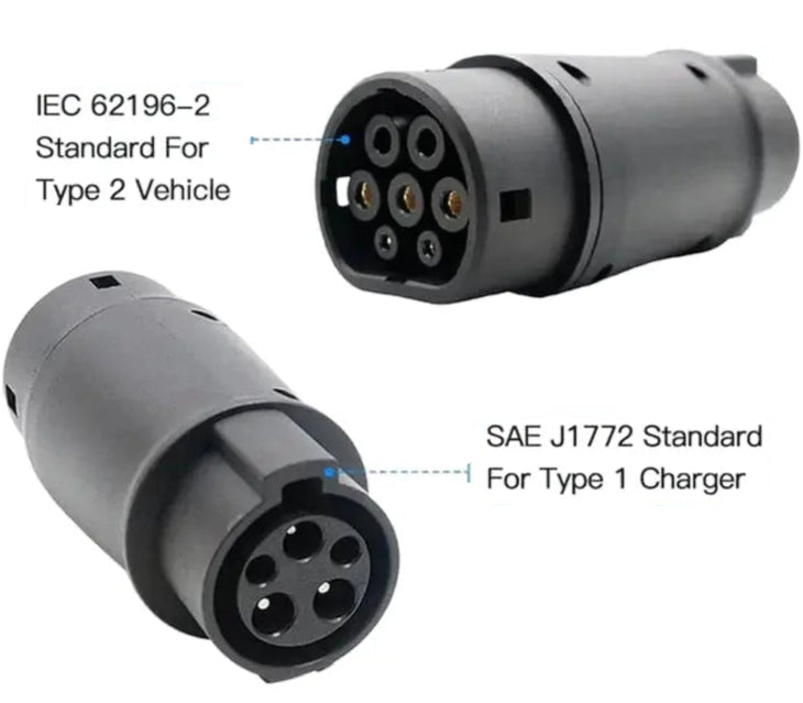 SAEj1772 1