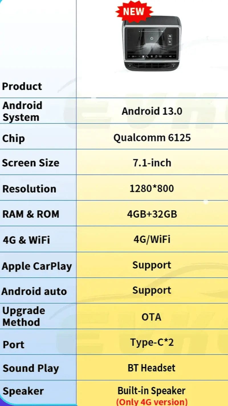Premiere Model Y 7.1 Inch Rear Display Screen - Tes Accessories