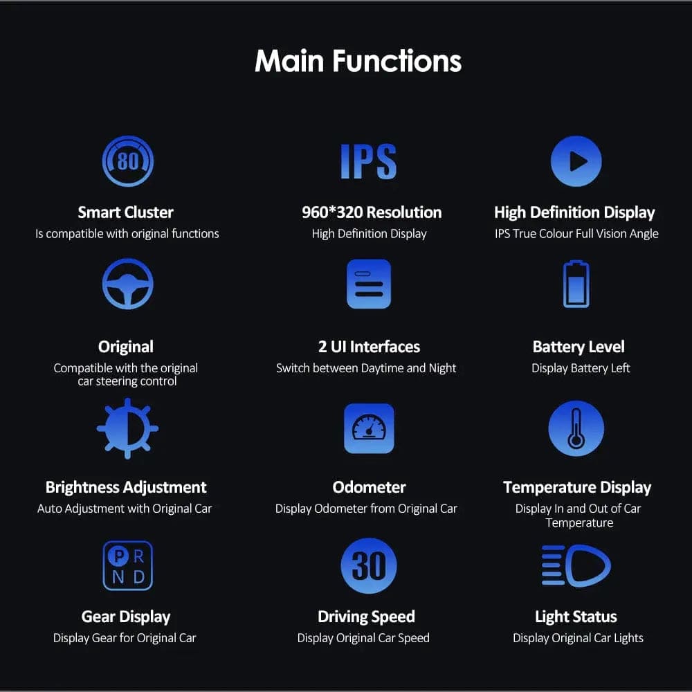 Tesla Model Y 4.6 HUD Instrument Cluster OBD2 Driver Display — Close-Up Detail