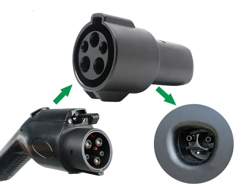 Type 1 to Tesla Adapter — Perfect Fit Tesla