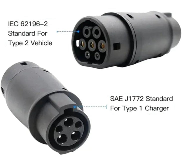 Type 1 to Type 2 EV Charger Adapter SAE J1772 32A — Detail View Australia