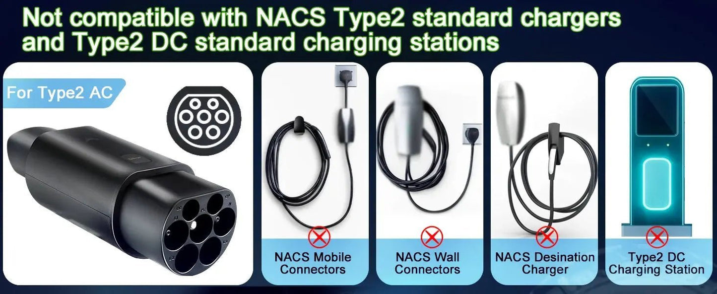 Type 2 to Tesla Adapter Public AC Station — Detail View Australia