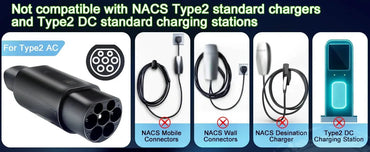 Type 2 to Tesla Adapter Public AC Station — Detail View Australia